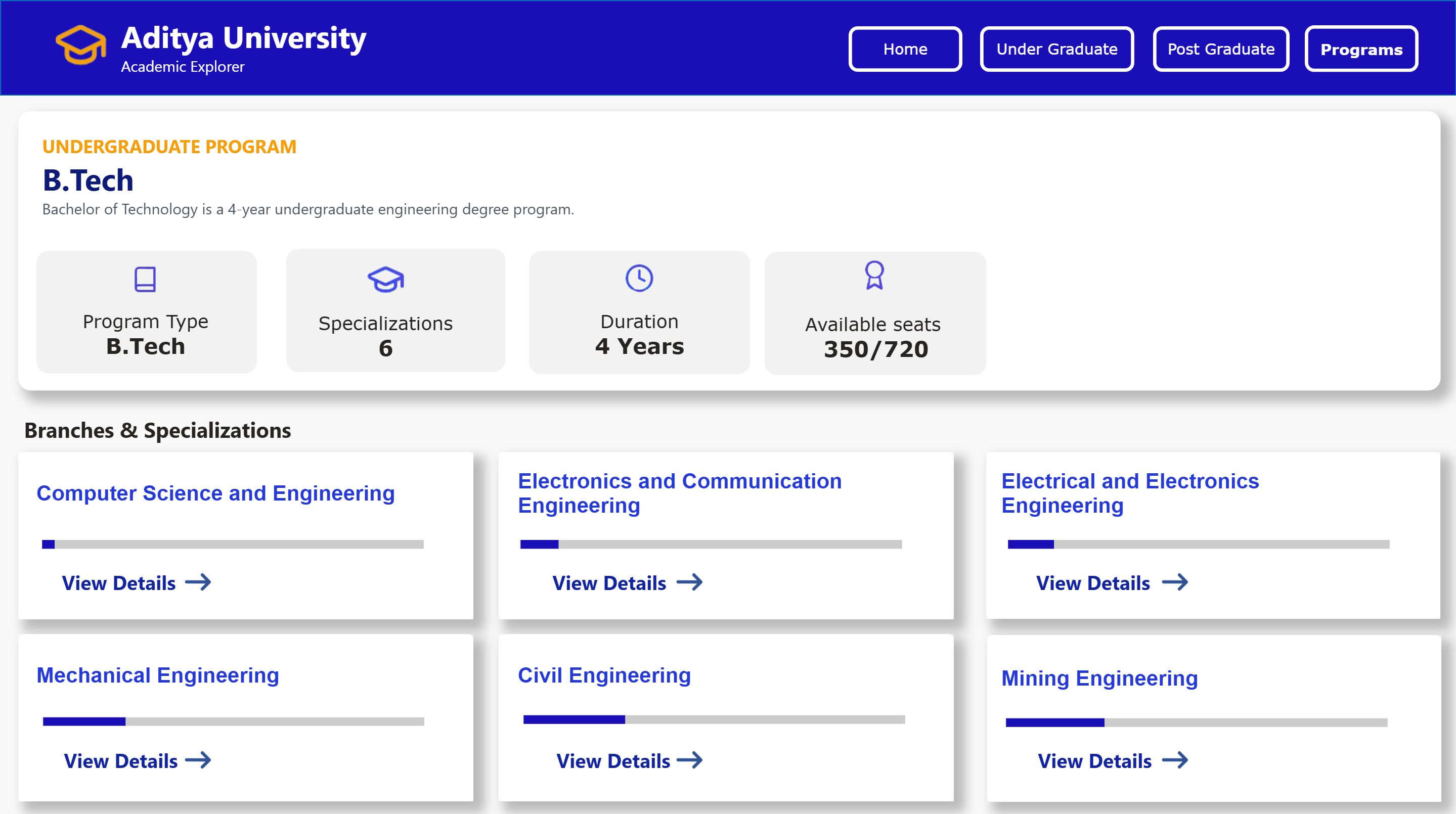 Aditya Dashboard Scholarships View